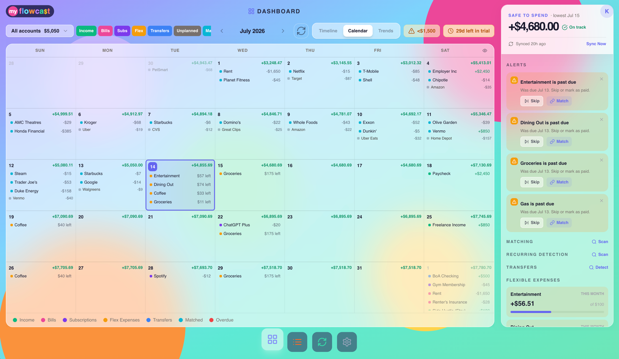 MyFlowcast calendar view with color-coded transaction pills and daily balances
